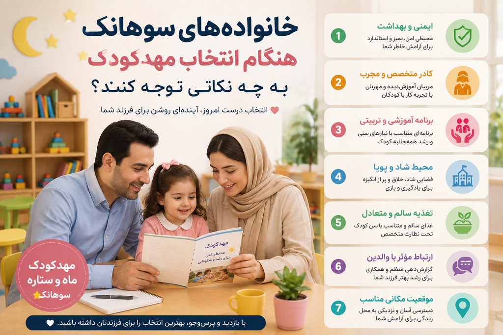 مهدکودک در سوهانک
