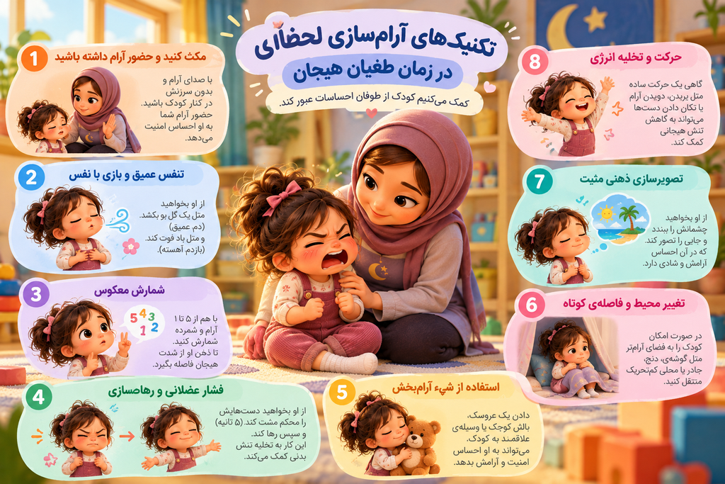تکنیک‌های آرام‌سازی لحظه‌ای در زمان طغیان هیجان